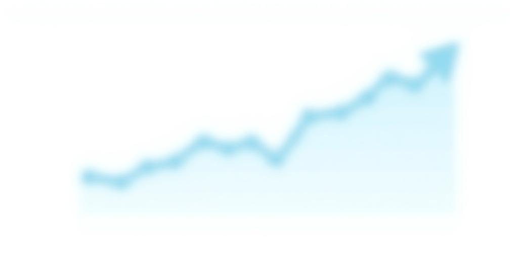 Gráfico de líneas mostrando la evolución del precio por metro cuadrado en Rosario